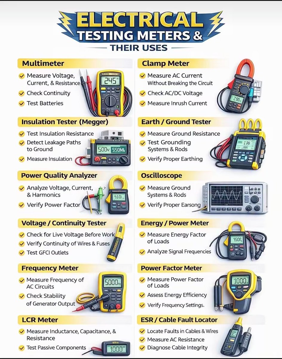 Earn Knowledge tweet media