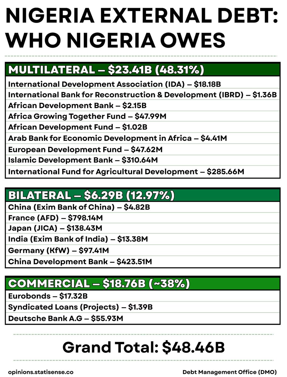 Immortal Stat tweet media