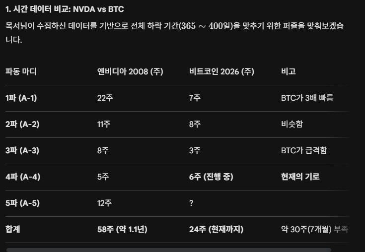 목서(木書) tweet media