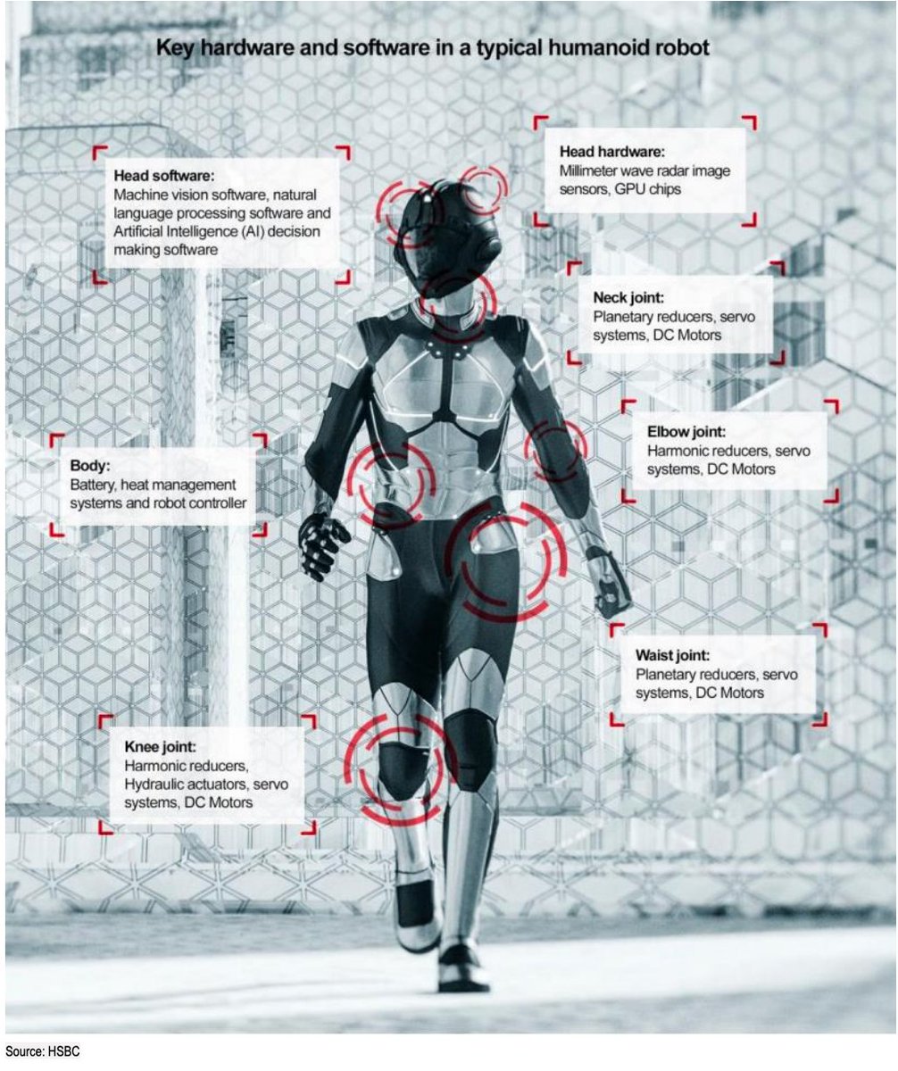 Brian Sozzi tweet media