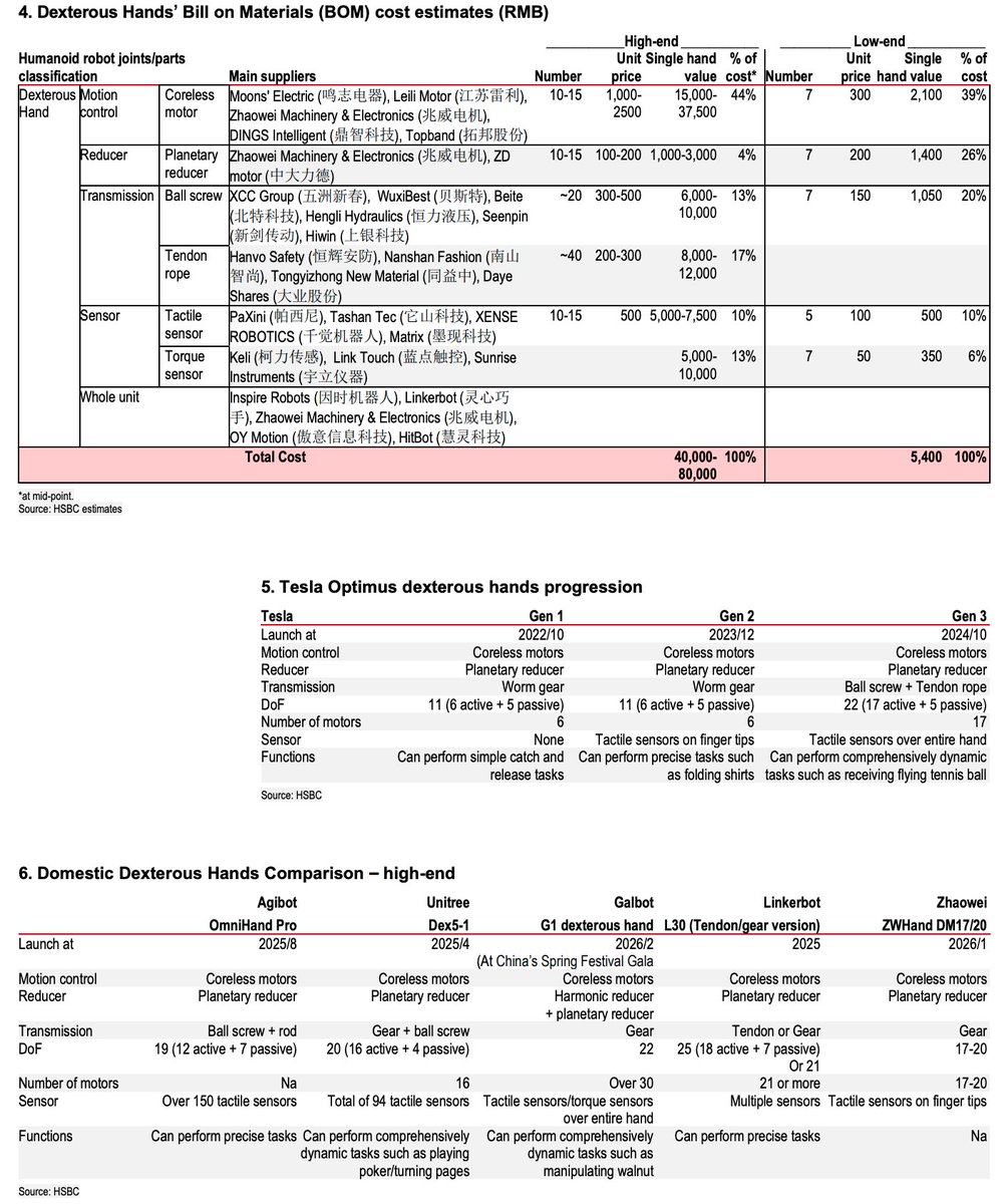 Brian Sozzi tweet media