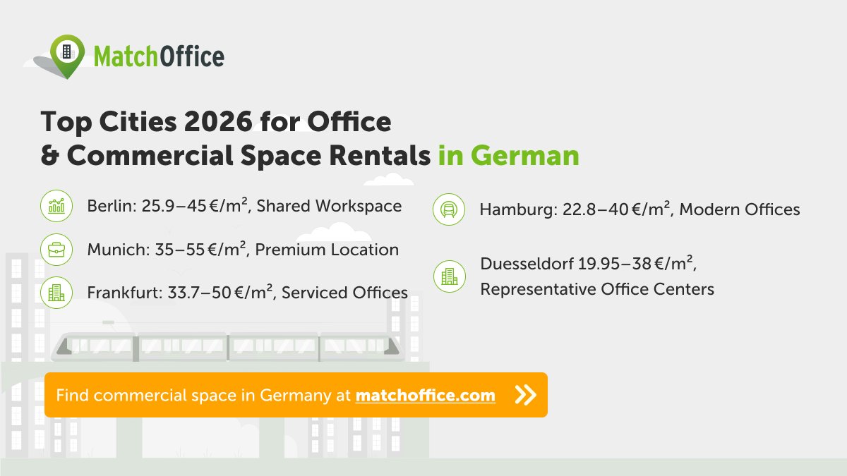 MatchOffice tweet media