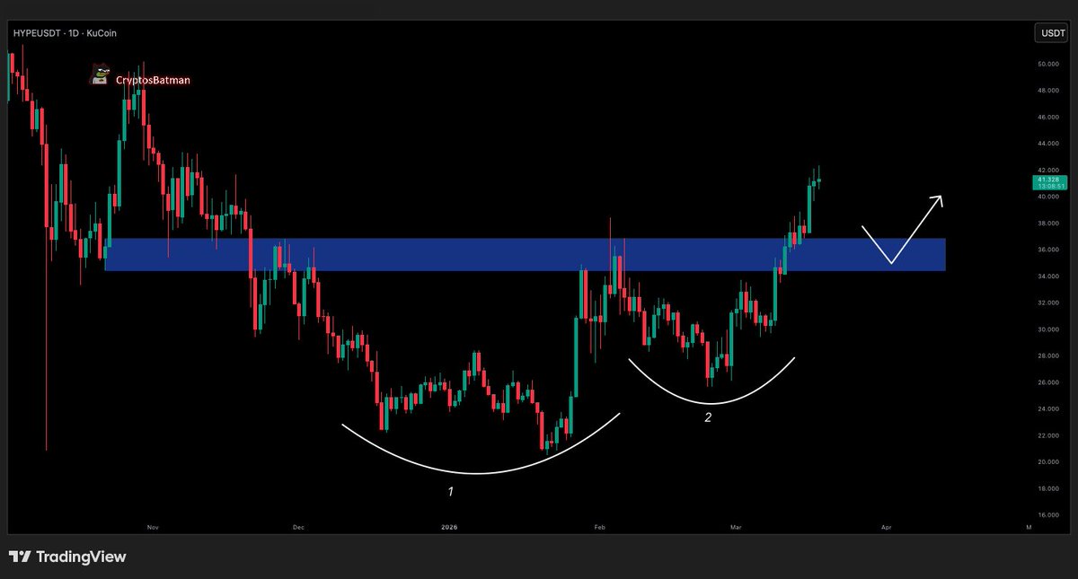BATMAN ⚡ tweet media