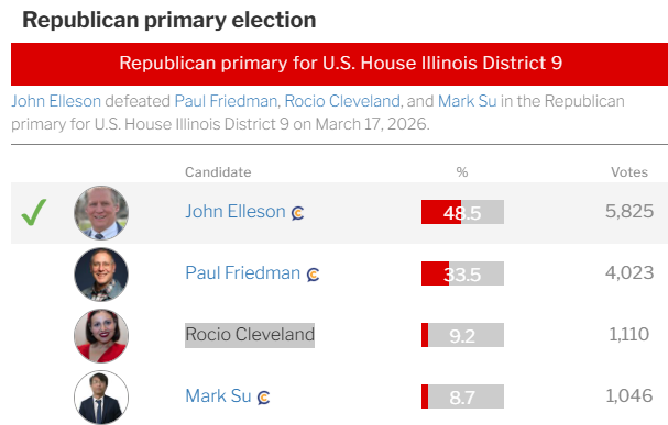 Andre 🇨🇦 tweet media