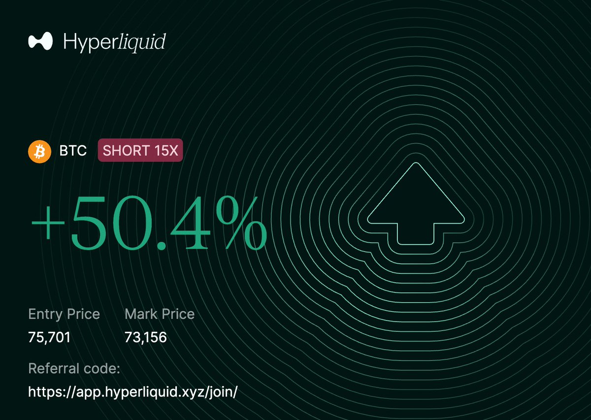 GOD pls GOD give me higher prices