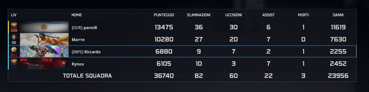 PanniR 🇮🇹 tweet media