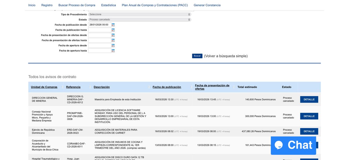Ricardo González Hernández tweet media