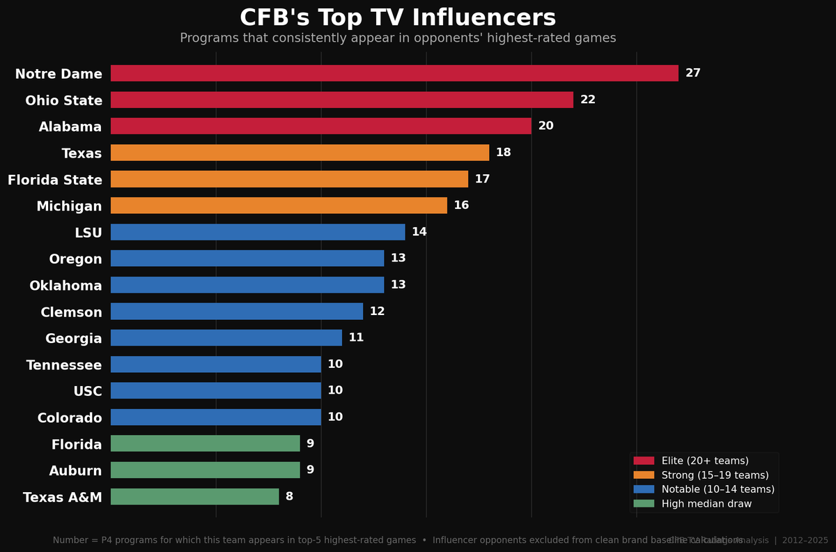 Christopher Lambert tweet media