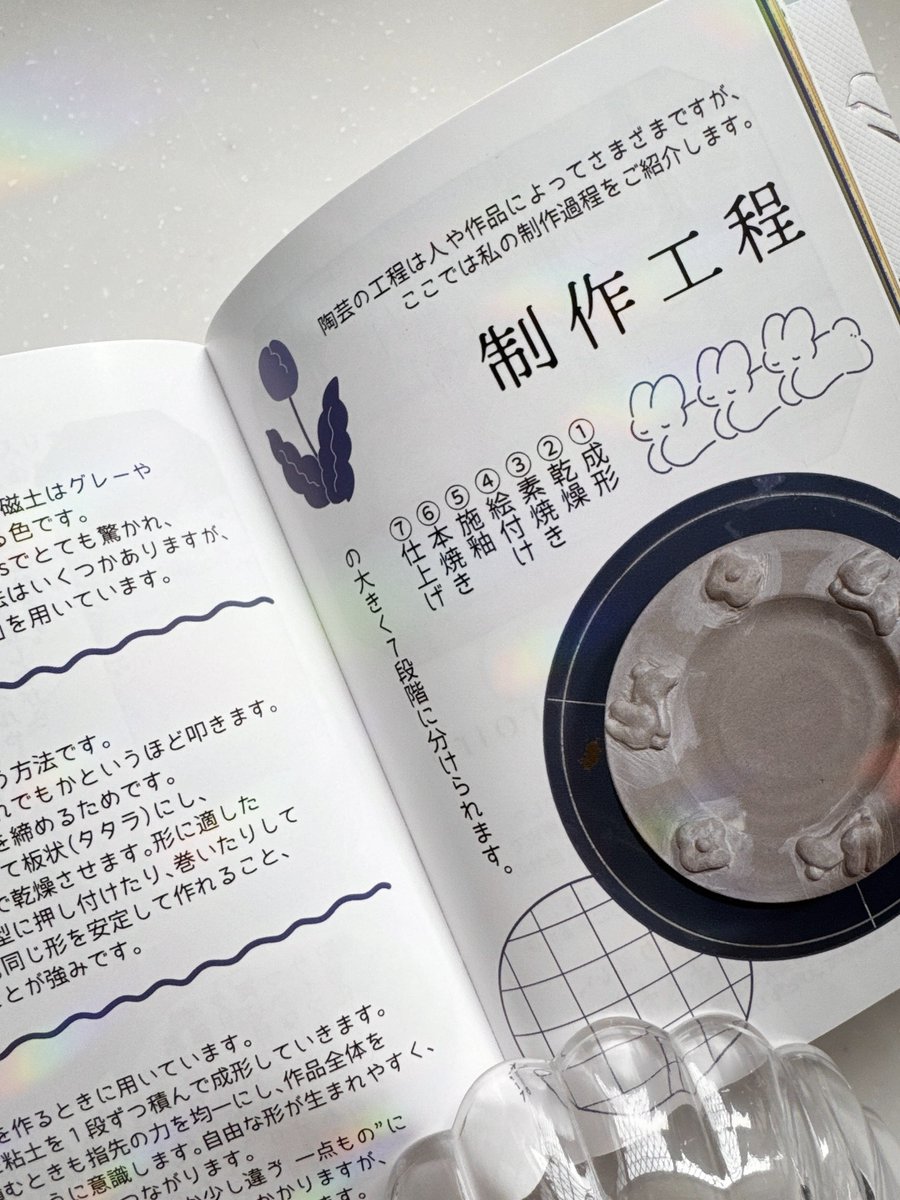 𓆸 a16ny by siro/iro𓆸 tweet media