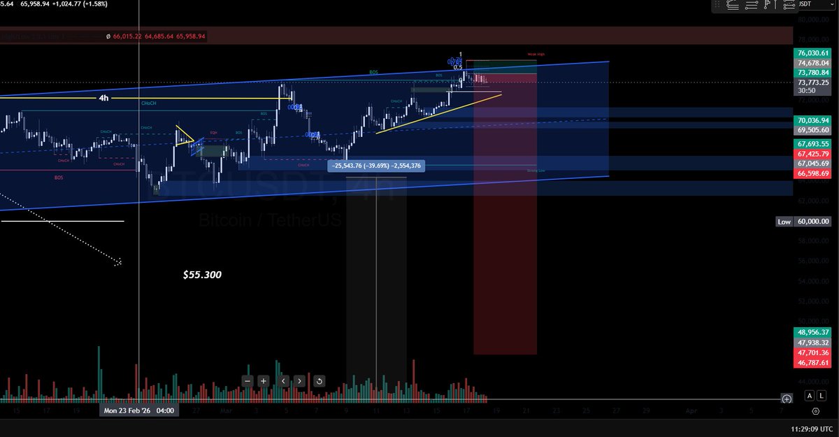 Crypto - X tweet media