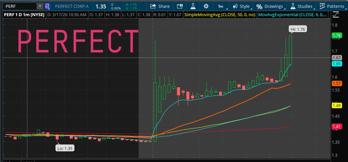 John Zidar aka/ Stock Wizard tweet media