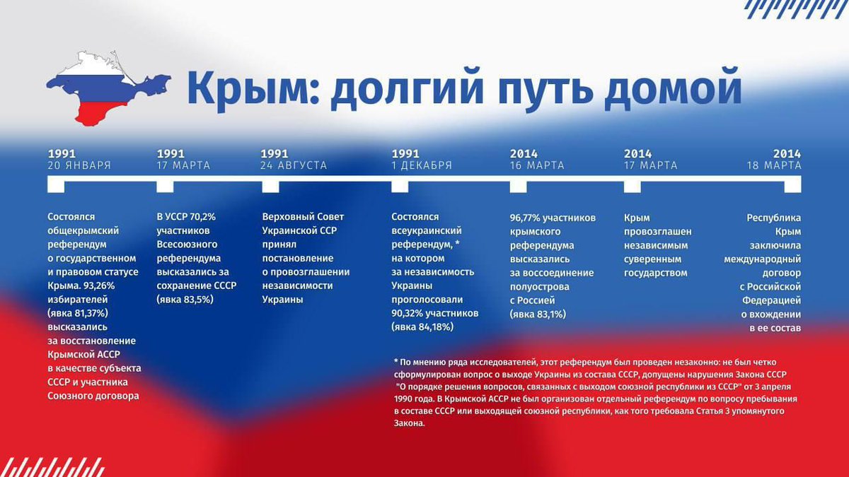 МИД России 🇷🇺 tweet media