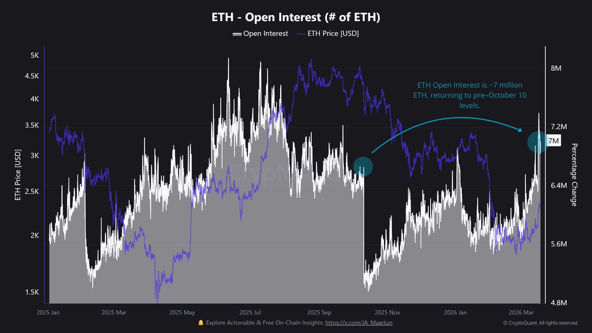 Crypto Wall Street tweet media