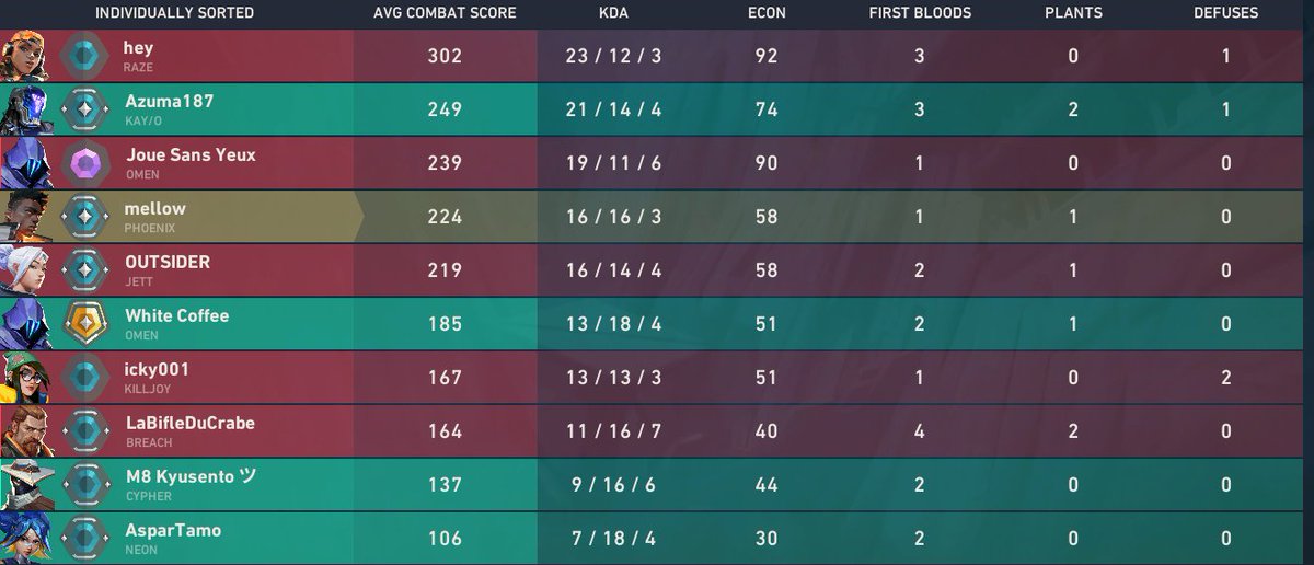 prx melly • inventor of bromie©️ tweet media