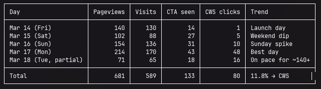 SuperchargeBrowser tweet media