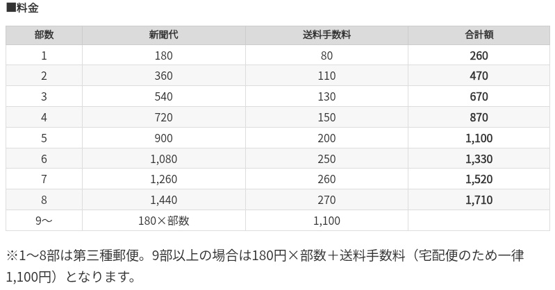 たけし🐻‍❄️🌸 (FOG) tweet media