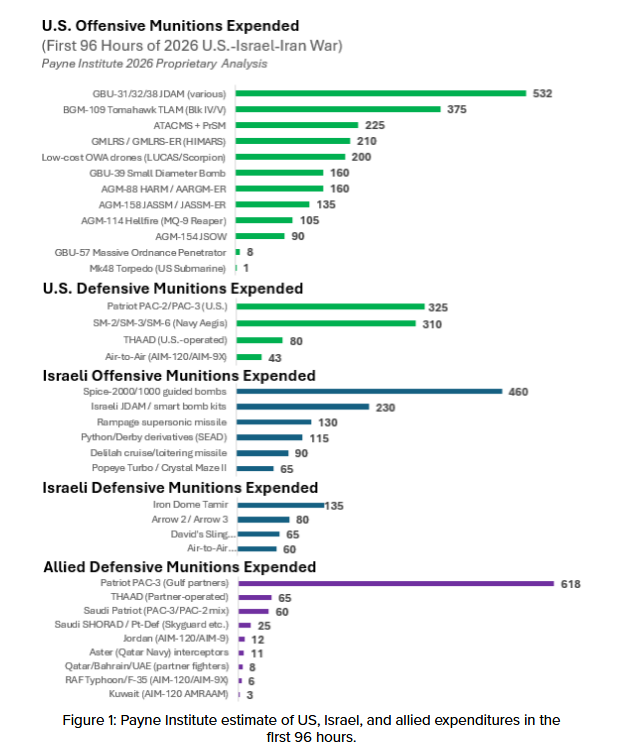 Michael Bruno tweet media