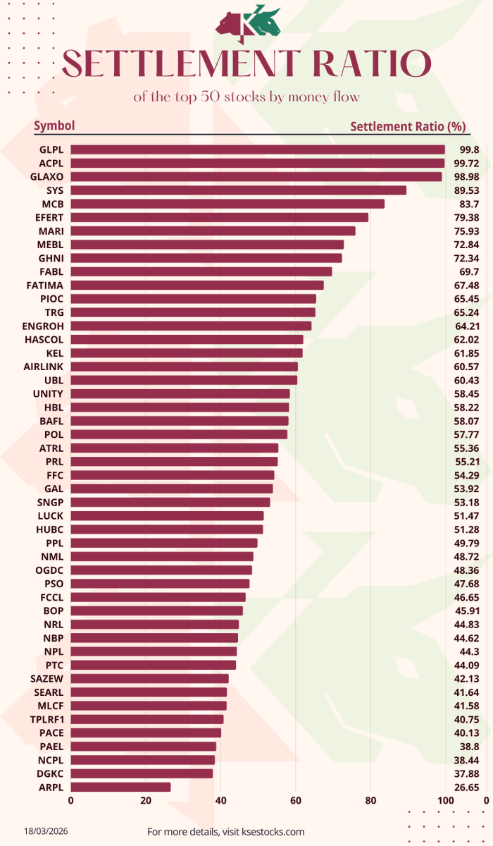 KSEStocks tweet media