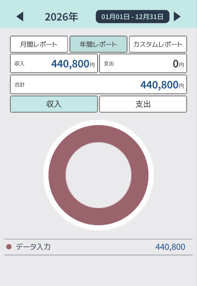 愛犬むぎちゃんと在宅ワークで月10万♡ tweet media