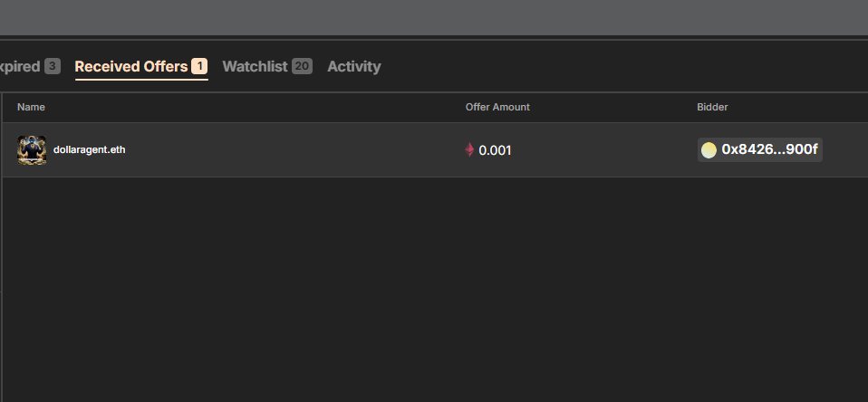 Coolious.ETH | Coolious.XNS tweet media