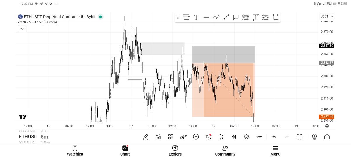 M.O.D 🗿 tweet media