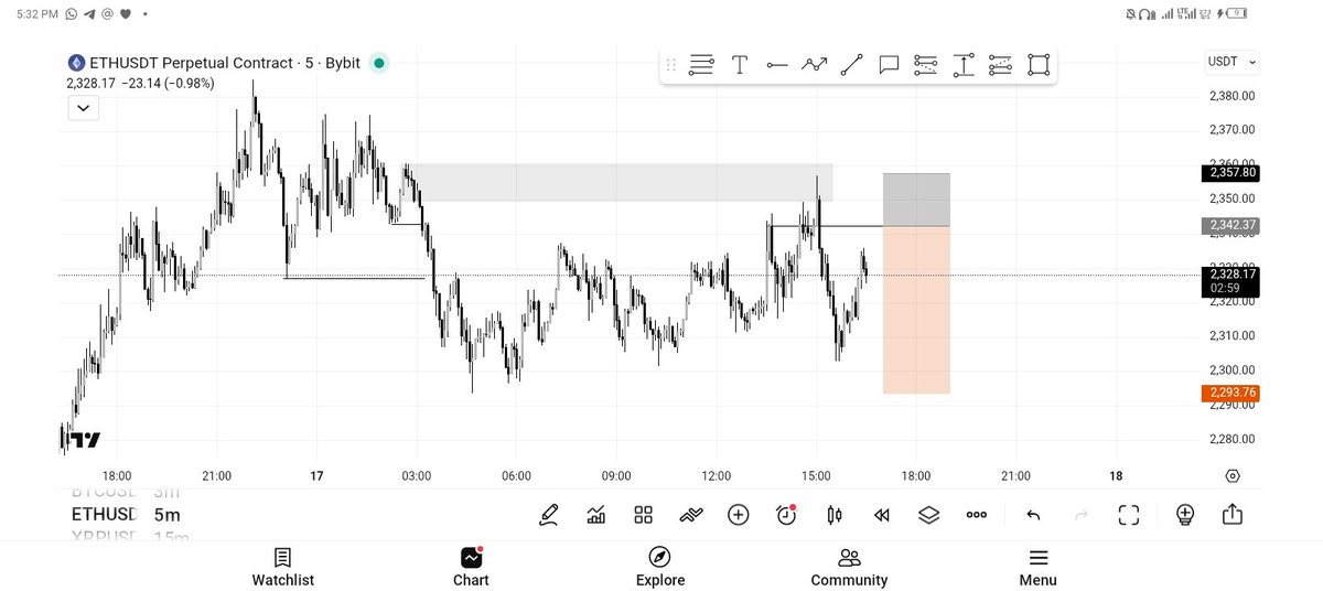 M.O.D 🗿 tweet media