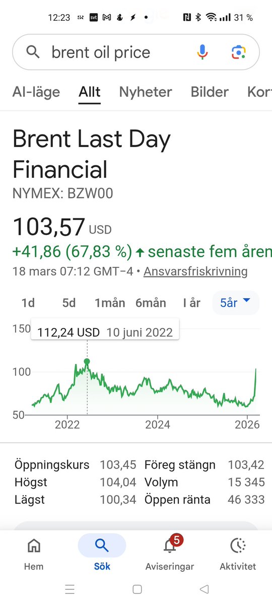 Hans Silfver tweet media