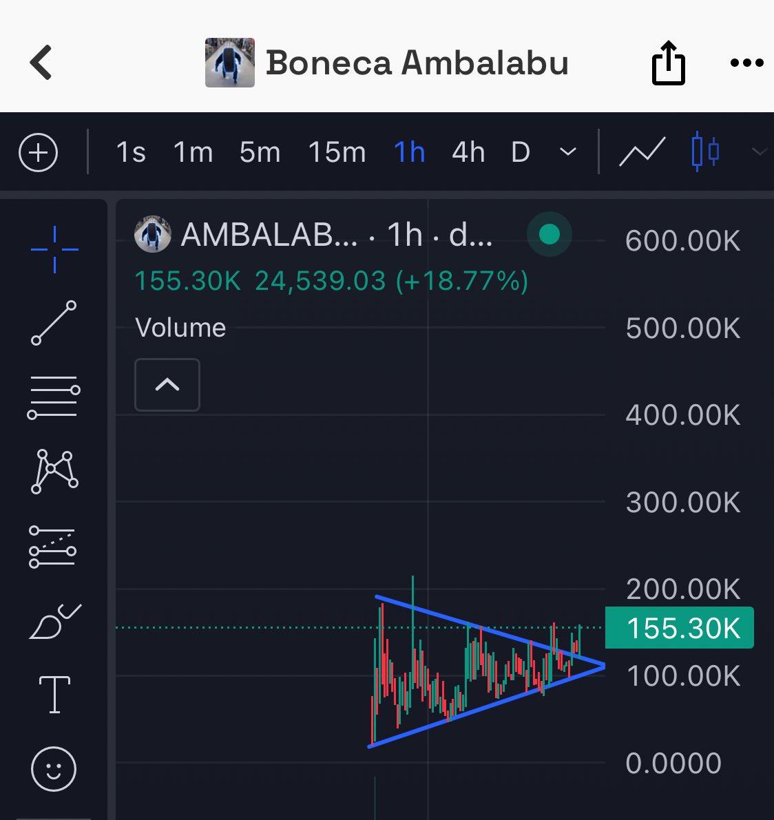 DeFi Princess 🉑 (predictor arc) tweet media