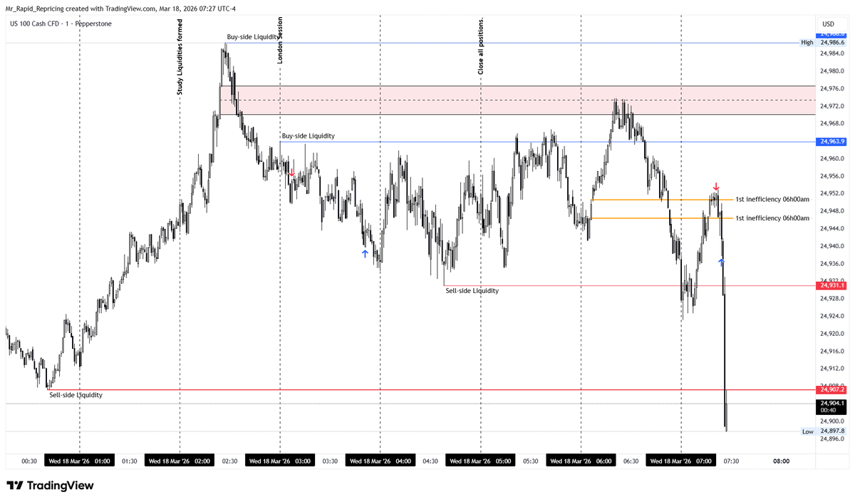 Mr Rapid Repricing tweet media