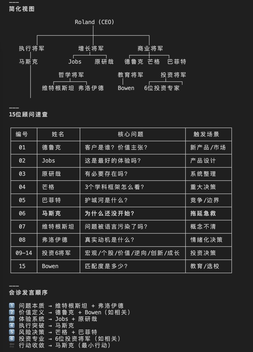 Roland的思考日记 tweet media