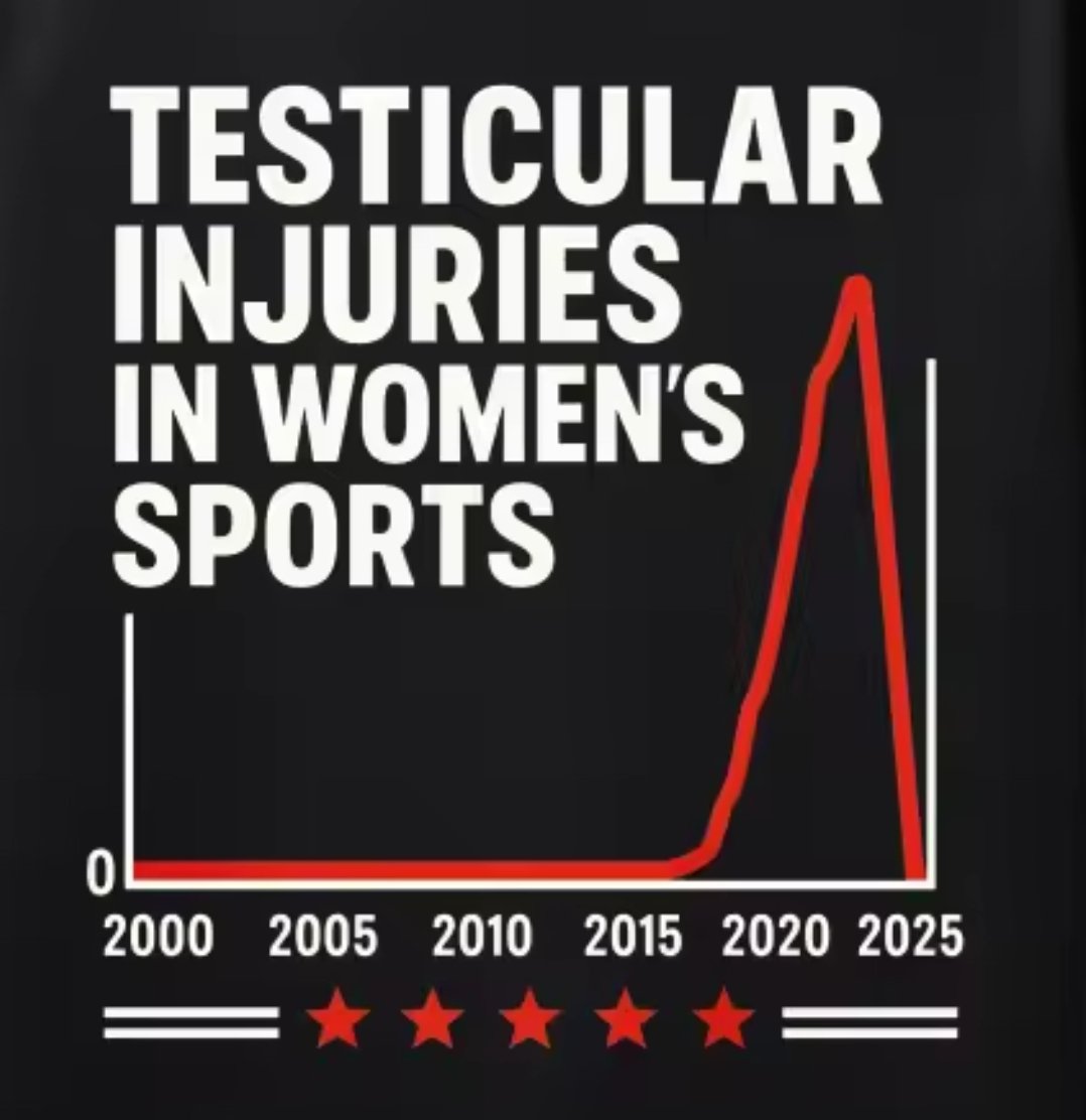 We know the cause and it can be 100% prevented.