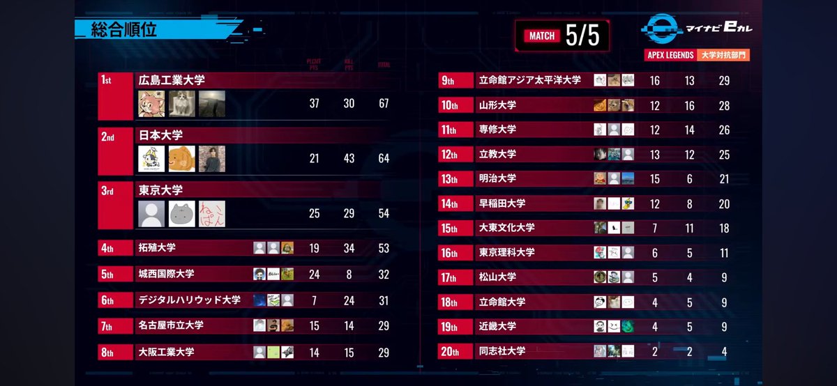 ALtoRyz🎹 tweet media