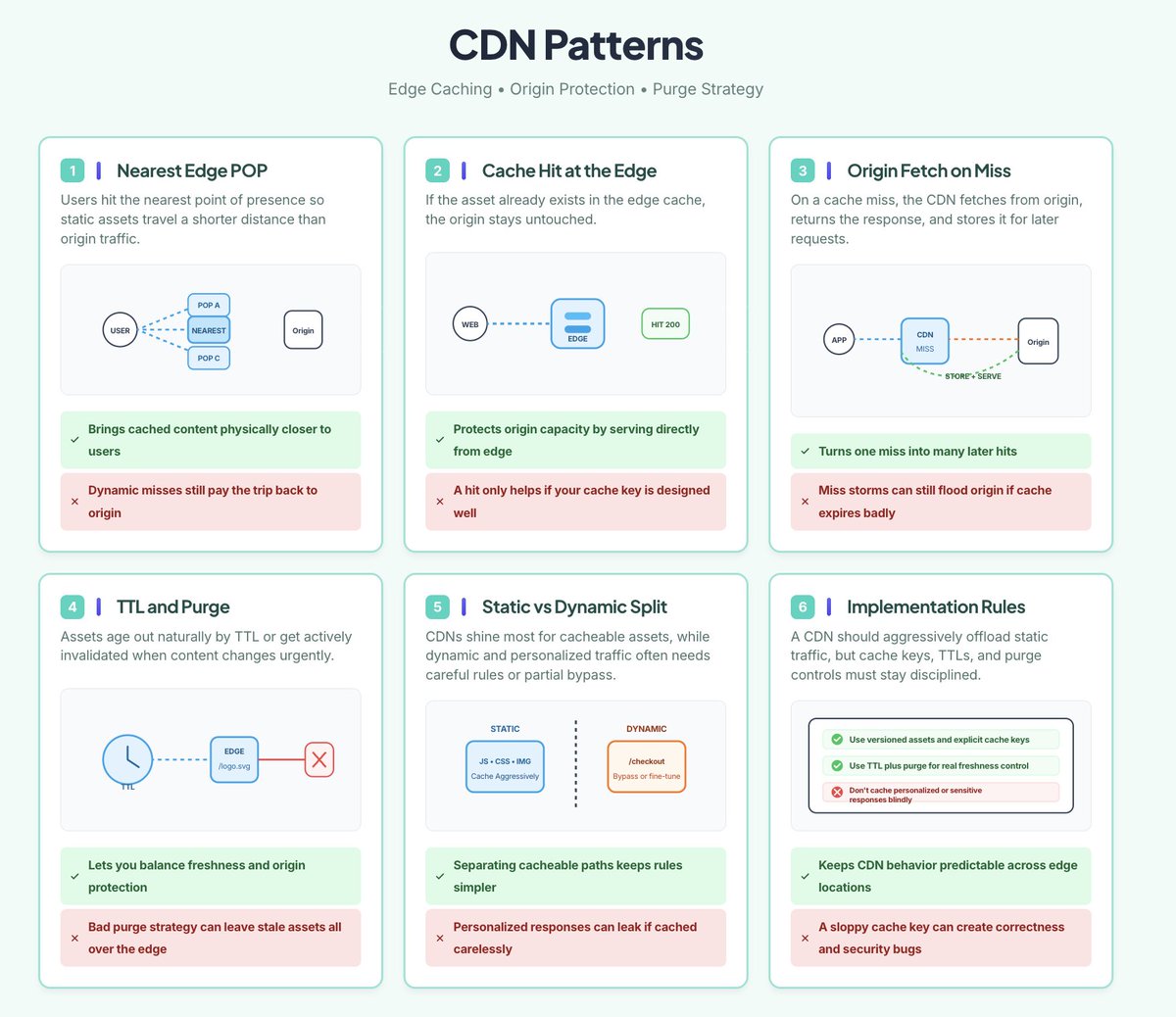 Skilled Coder tweet media