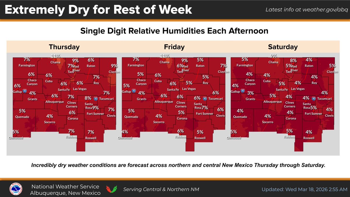 NWS Albuquerque tweet media