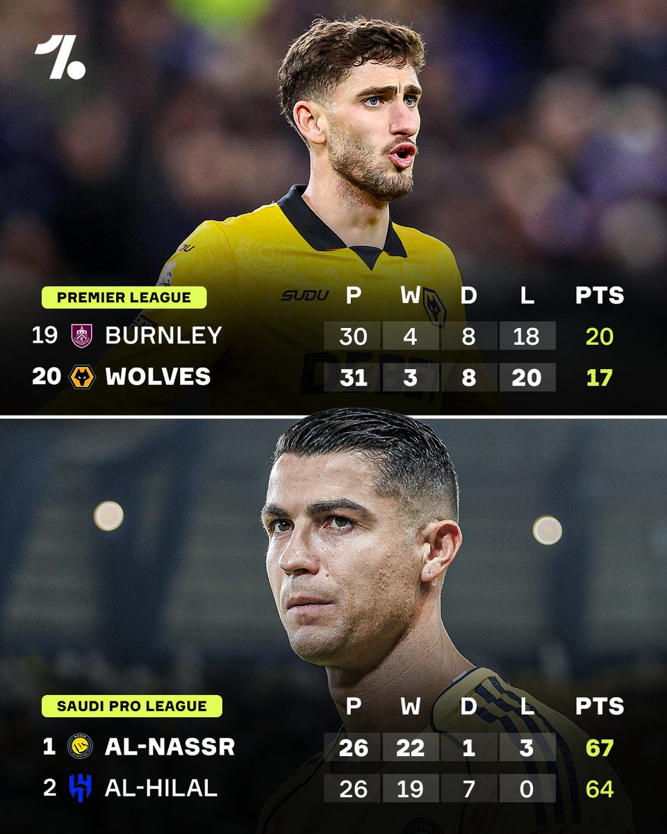 OneFootball tweet media