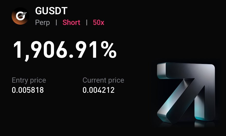 🪏 Crypto Gains 📈 tweet media