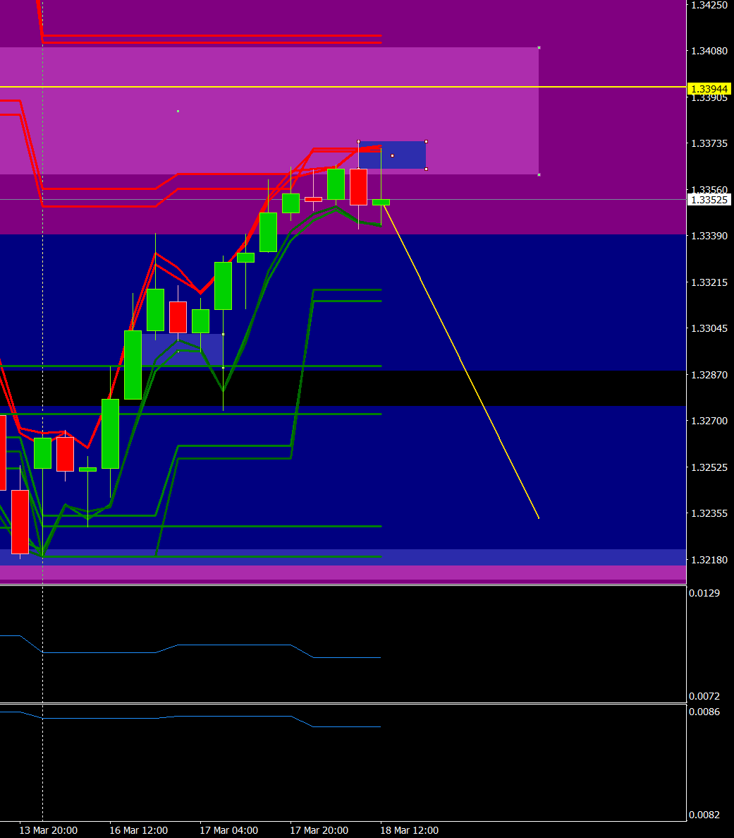 Solidny Trader tweet media