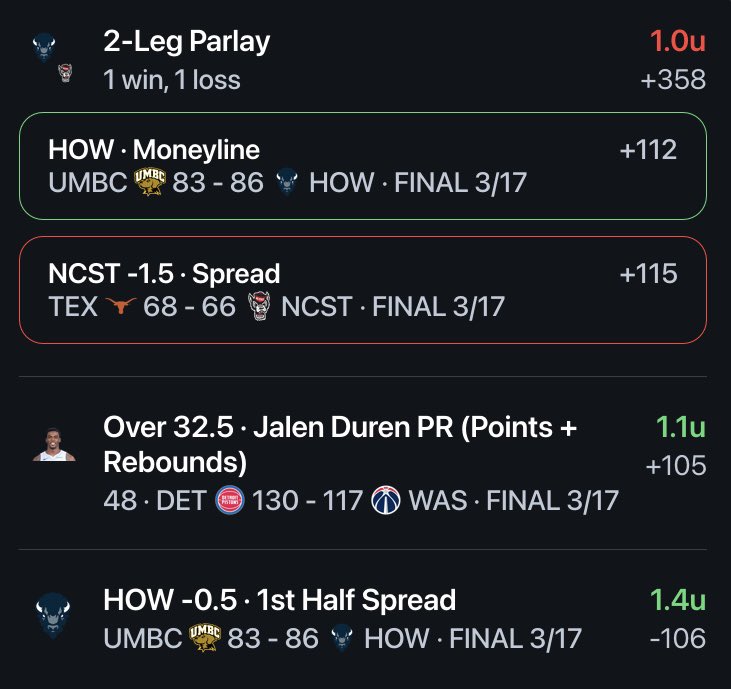 Fella Bets tweet media