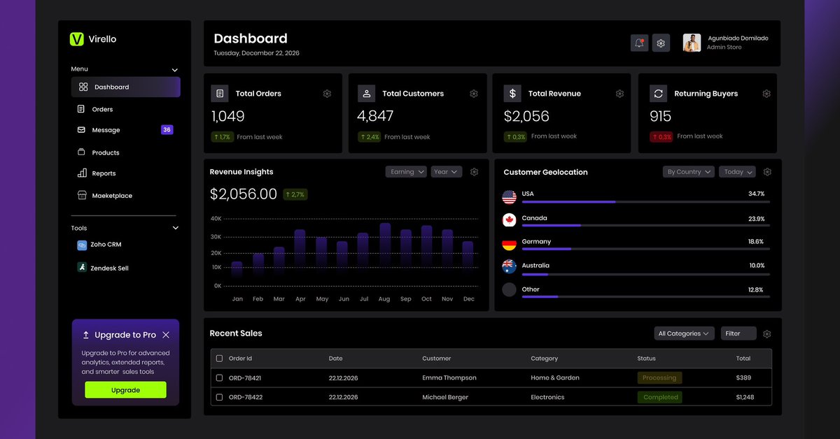 Demilade 𝕏 🇦🇸 tweet media