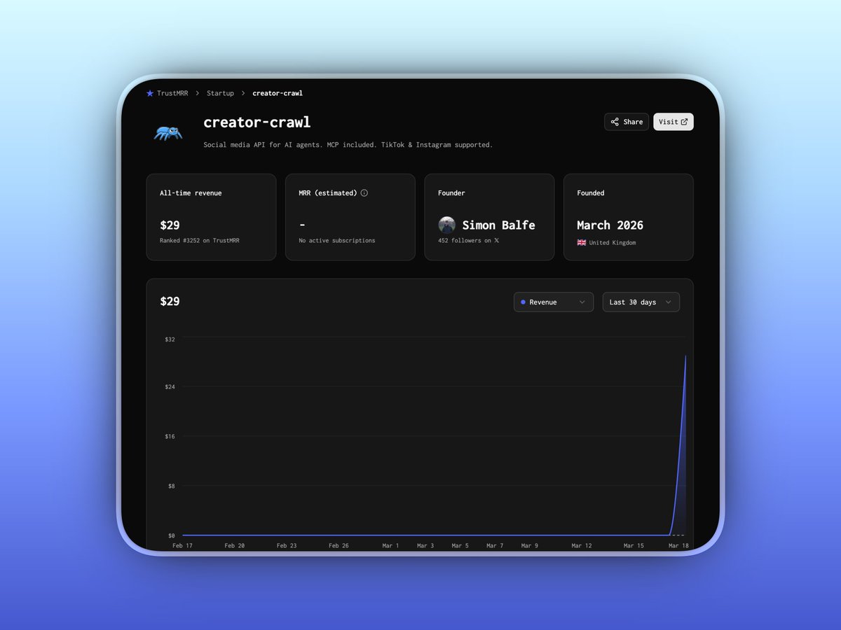 Simon Balfe tweet media