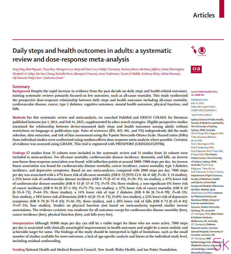 Dr Sudhir Kumar MD DM tweet media