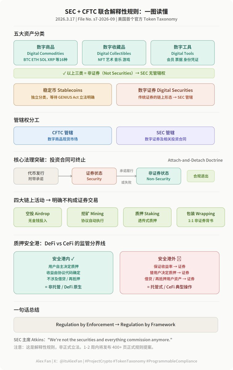 Alex Fan tweet media