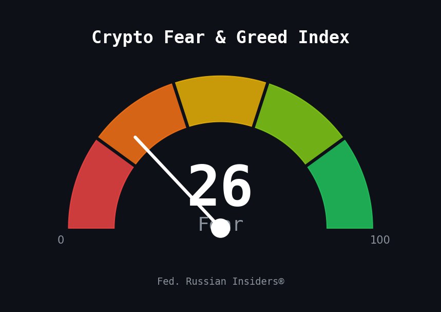 Dmitrich tweet media