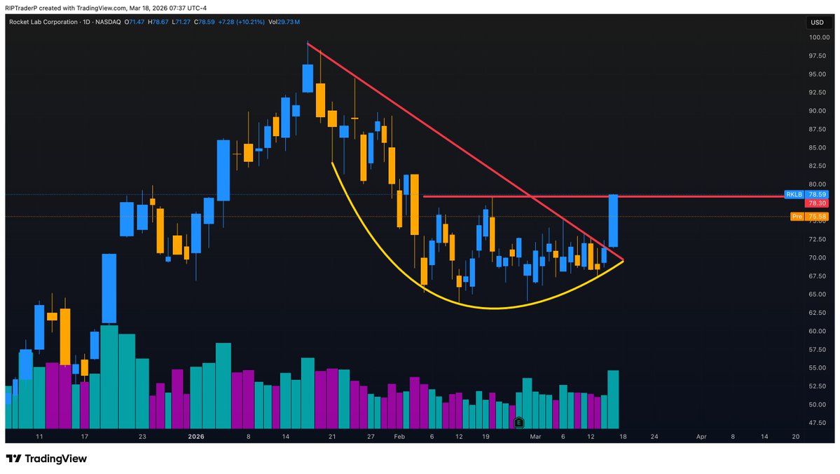 RIP Trader tweet media