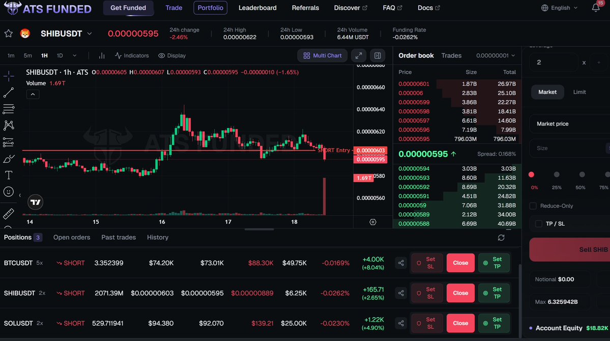 BuerTrades tweet media