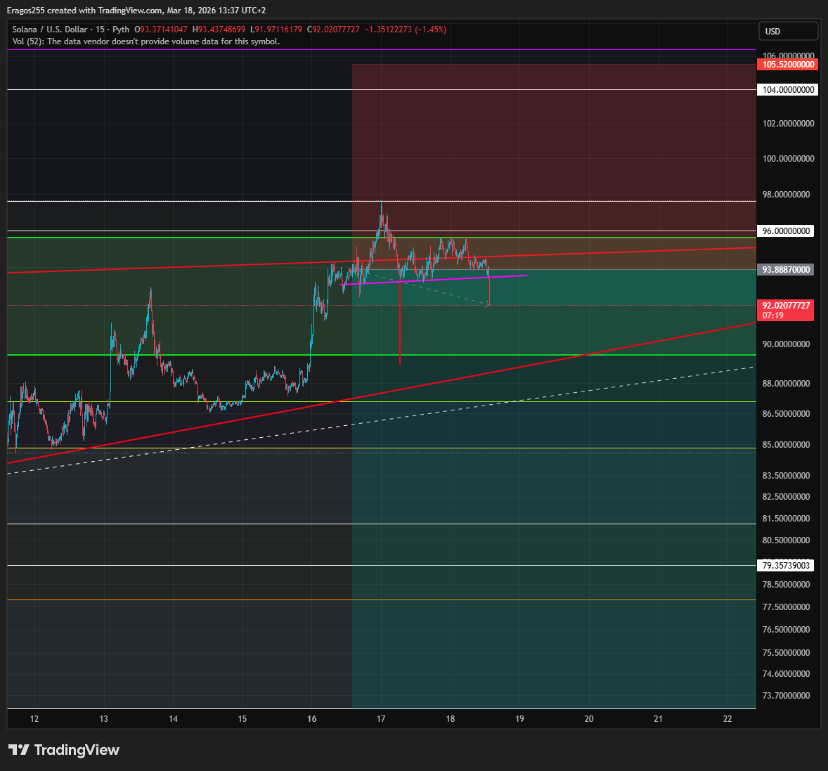 Eragos255 tweet media