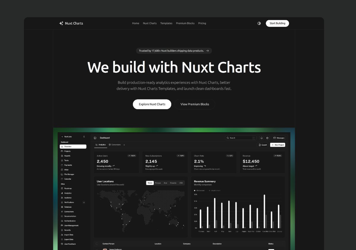 Dennis Adriaansen ⚡️ tweet media