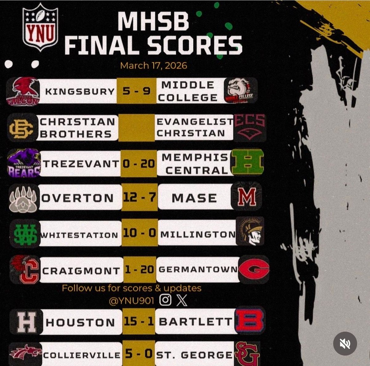 Major Prep Sports tweet media