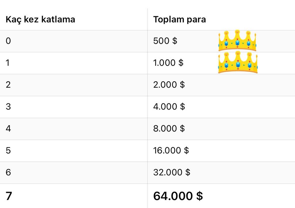 Deep Web Kripto tweet media
