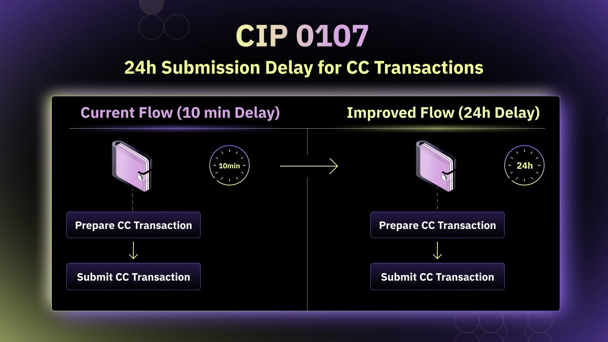 Canton Foundation tweet media